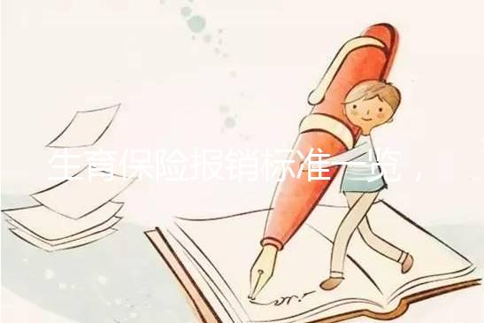 生育保險報銷標準一覽，男性醫(yī)療費補貼按50%比例報銷