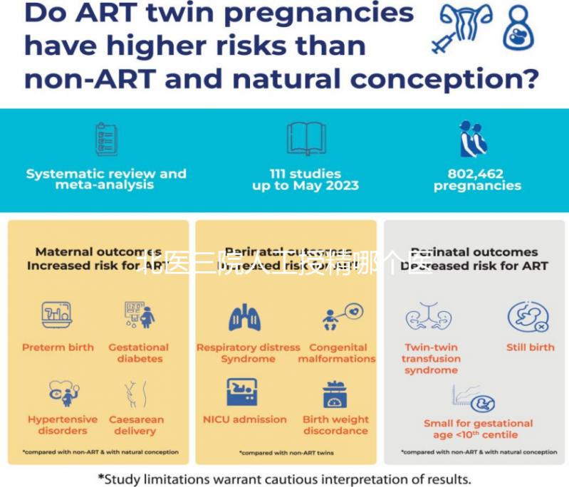 北醫(yī)三院人工授精哪個醫(yī)生好瞧，徐冰or馬彩虹成功率都高