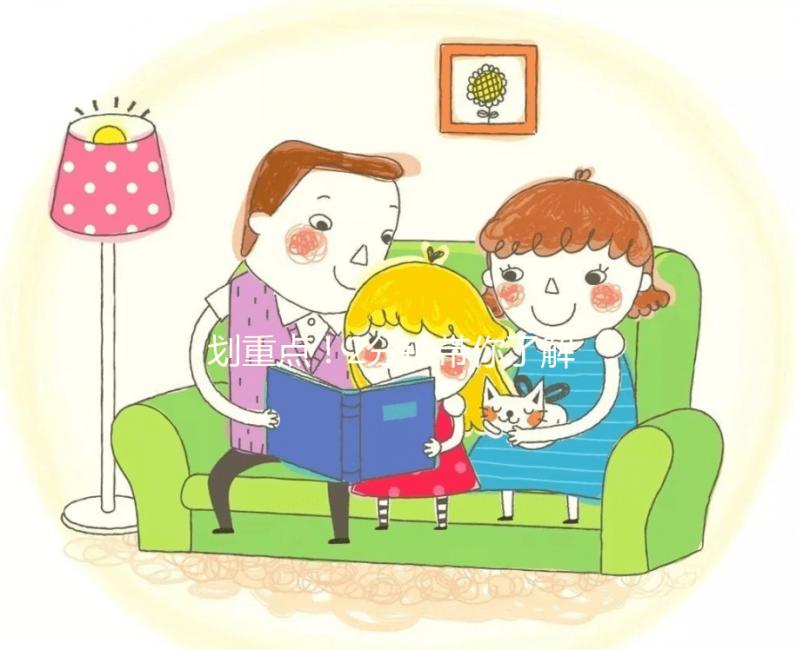 劃重點！2分鐘帶你了解什么是子宮內膜厚