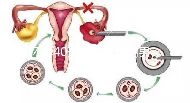 懷孕40天尿里加醋測男女方法大公開，晚點看結(jié)果才準確