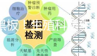 敲黑板！生殖科醫(yī)生淺談第三代試管嬰兒的前生今世