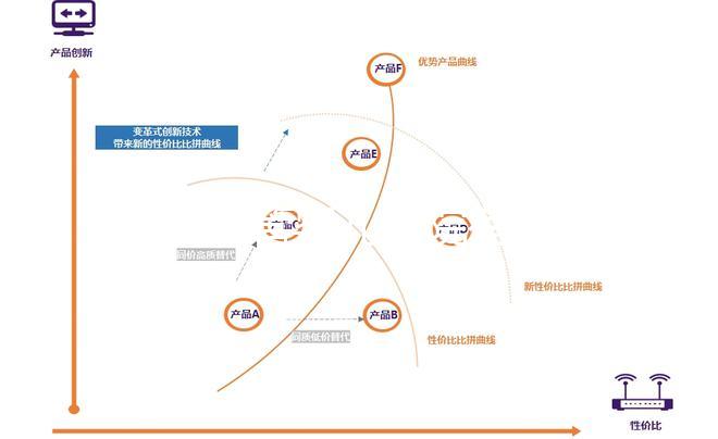泰國(guó)試管嬰兒醫(yī)院有哪些？3個(gè)維度助你找到好醫(yī)院