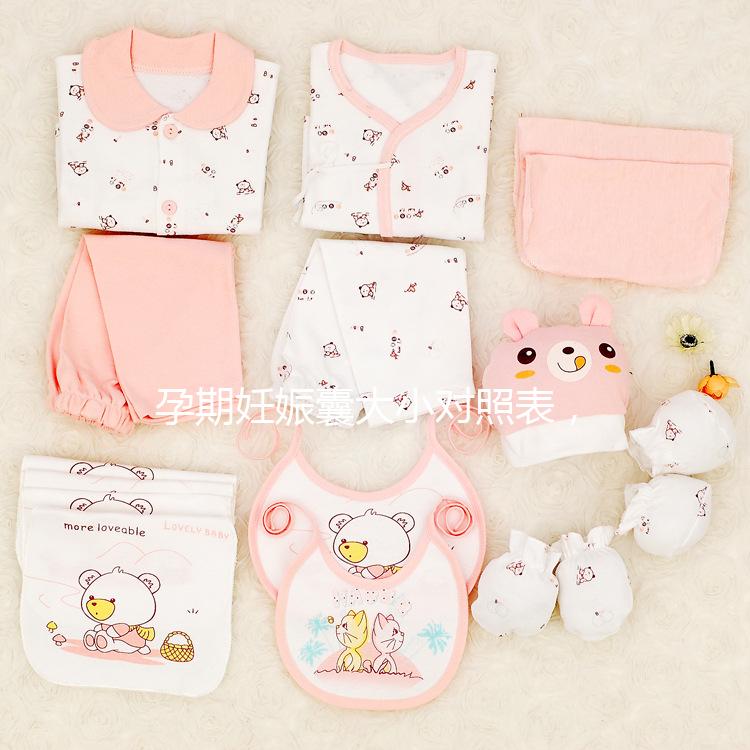 孕期妊娠囊大小對照表,尺寸達到這個標準可見胎心胎芽