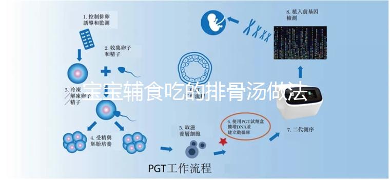 寶寶輔食吃的排骨湯做法詳解，怎么燉、煲多久好喝有竅門