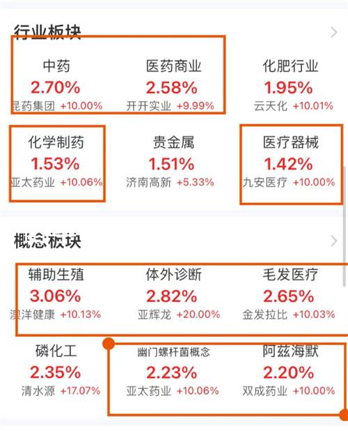 備孕可不是“玄學”，學會這6招能提高懷孕成功率！