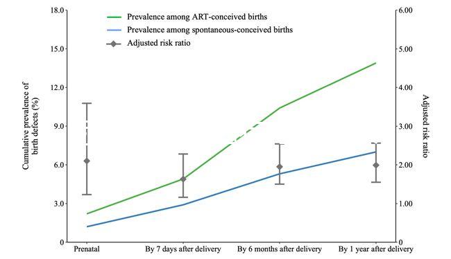尿路感染的治療方法(尿路感染的治療方法 女性)