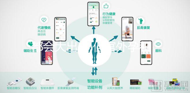 都會大出血!但宮外孕和黃體破裂的癥狀別傻傻分不清