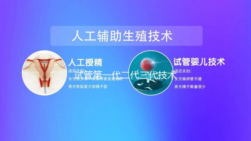試管第一代二代三代技術(shù)對比:適用人群與核心區(qū)別詳解