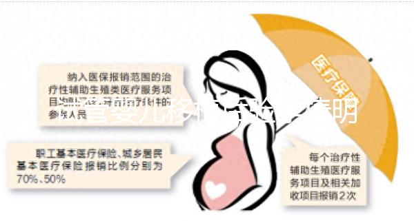 試管嬰兒移植后驗孕棒明明兩道杠，為什么醫生說我沒懷孕？