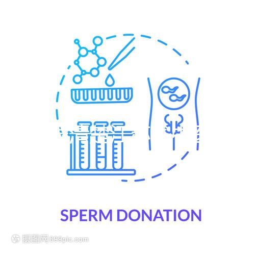 60s弄清楚江蘇省中醫(yī)院取精多少錢(qián),不同的方式,房間差別很大